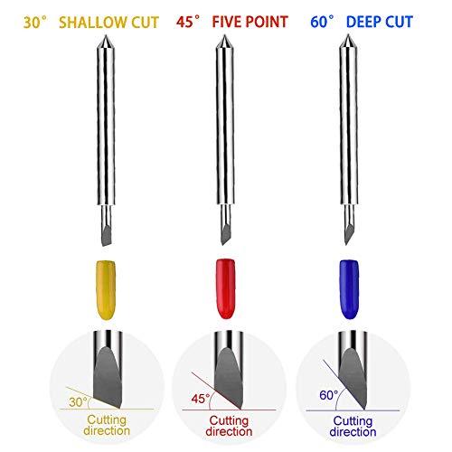 Elefama 40PCS Blades for Explore Air 2/Air 3/Make 3/Maker 20PCS 45° Fine Point Blade +10PCS 60° Deep Cut +10PCS 30° Shallow Cut Fabric Cards Paper Vinyl Knife Cutting Blade for Replacement - color: 40pcs (20pcs 45° + 10pcs 60° + 10pcs 30°)