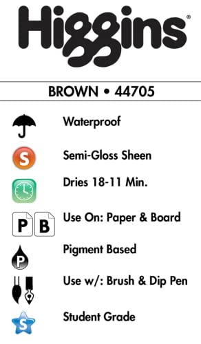 Higgins Pigmented Drawing Ink, Brown, 1 Oz Bottle (44705) - color: Brown