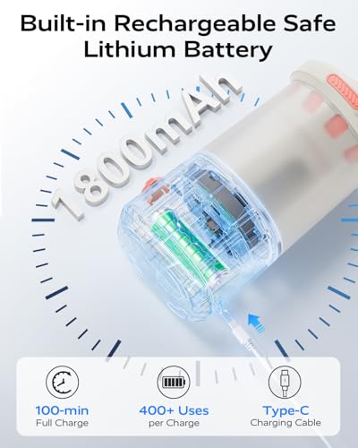 JUPITEARTH Electric Pencil Sharpener for Classroom, Auto in & Out, Pink - color: Pink
