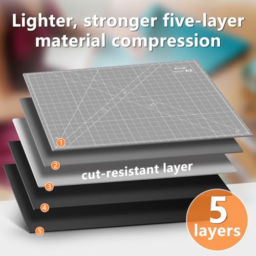 Self Healing Cutting Mat:18" x 24" Double Sided 5-Ply Hobby Mat, A2 Rotary Cutting Sewing Mat for Crafts, Fabric,Sewing,Quilting,Scrapbooking,Projects,Grey/Black - color: Grey/Black, size: 24"L x 18"W