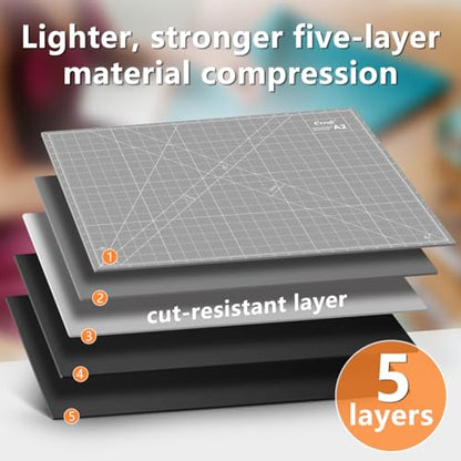 Self Healing Cutting Mat:18" x 24" Double Sided 5-Ply Hobby Mat, A2 Rotary Cutting Sewing Mat for Crafts, Fabric,Sewing,Quilting,Scrapbooking,Projects,Grey/Black - color: Grey/Black, size: 24"L x 18"W