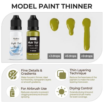 Nicpro 10 Colors WWII German Armor Model Paint Set, 20ml Ready to Use - style: WWII German Armor