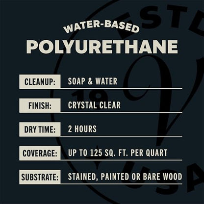 Varathane Water-Based Ultimate Satin Polyurethane | Water-Based, Crystal Clear Interior Wood Protection, Fast Dry Time, Scratch Resistance, Covers Up to 125 Sq Ft, Quart - color: Satin, size: 1 Quart (Pack of 2)