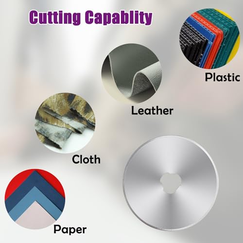 Sutekus 28mm Rotary Cutter Blades 36 Packs Replacement Blades for Crafts Quilting Scrapbooking Sewing, Compatible with Fiskars Olfa Martelli Truecut Cutter (28mm)