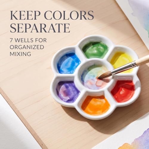 2Pcs White Porcelain Watercolor Palette - Washable Ceramic Paint Tray with Non-Stick Surface | Professional Artist-Grade Mixing Palette for Studio and Outdoor Painting