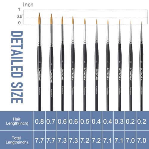 Detail Paint Brushes 10pcs Synthetic Sable Miniature Paint Brushes & Art Painting - Acrylic, Watercolor, Oil & Paint by Numbers, Models, Figurine, Craft, Face, Nail - size: 10pcs