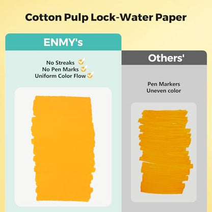 ENMY Acrylic Marker Sketch Pad, 3×3 inch Bleed-Proof Marker Paper,140lb/300gsm Heavyweight Sketchbook, 30 Sheets Drawing Pad Glue-Bound with Hard Backing for Artists, Students (8×8 cm) - size: S（3×3 inch）