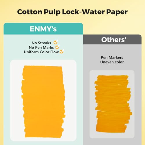ENMY Acrylic Marker Sketch Pad, 3×3 inch Bleed-Proof Marker Paper,140lb/300gsm Heavyweight Sketchbook, 30 Sheets Drawing Pad Glue-Bound with Hard Backing for Artists, Students (8×8 cm) - size: S（3×3 inch）