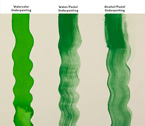 Uart Sanded Pastel Art Paper, Off-White, 9" x 12" Paper, Grit #320, 10 Sheet Pack - color: Grade 320, size: 9" x 12"