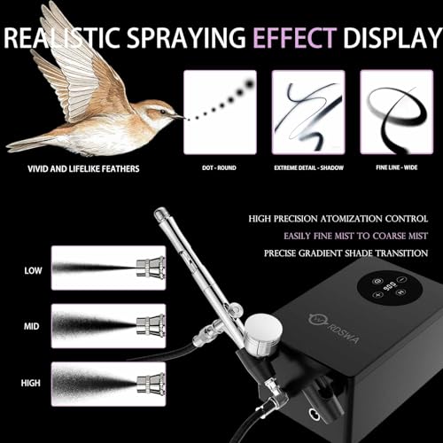 Airbrush Kit with Air Compressor, 55PSI 6 Adjustable Pressure, 0.3mm Dual-Action Airbrush Gun, for Model Painting, Makeup, Cake Decorating, Tattoo, Nail Art