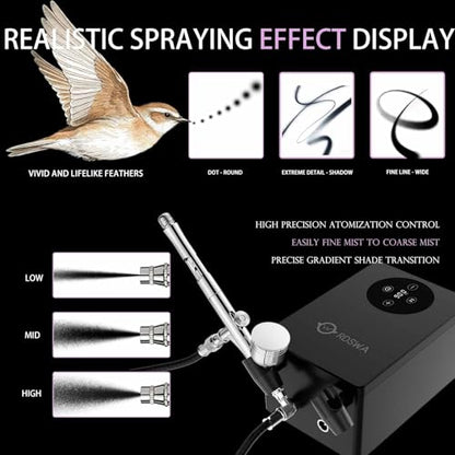 Airbrush Kit with Air Compressor, 55PSI 6 Adjustable Pressure, 0.3mm Dual-Action Airbrush Gun, for Model Painting, Makeup, Cake Decorating, Tattoo, Nail Art