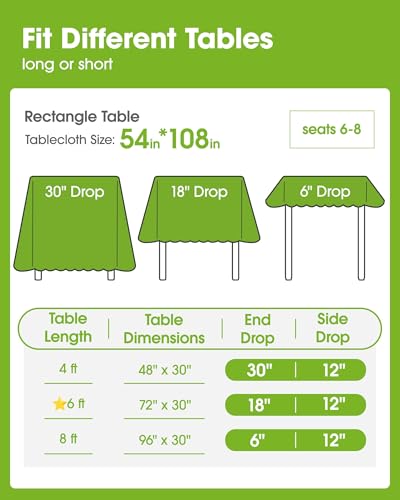Pureegg Plastic Table Cloth Disposable 3 Pack, 54x108 Inch Rectangular Table Cloth, Leakproof Table Cover for Parties, Picnic, Weddings, White - color: White, size: 54" X 108" Rectangle