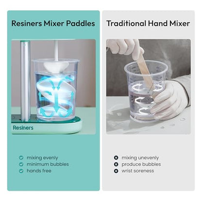 Resiners Spiral Silicone Paddles for Dual-Head Resin Mixer, 4pcs - color: Paddle - Spiral Silicone