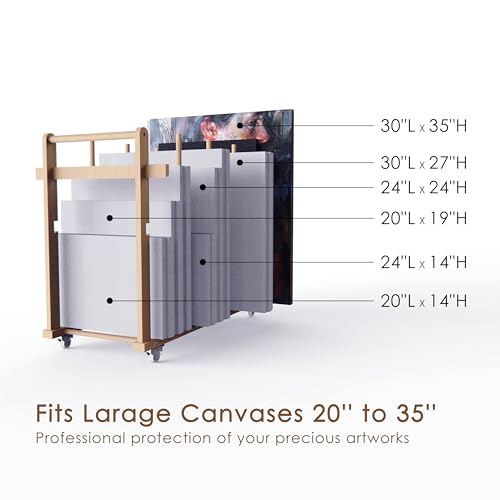 Art Storage Rack, Art Canvas Storage, Art Drying Rack, Canvas Boards Rack Art Storage with Handle & Caster Wheels for Drawing Board, Panel, Paper Pad for Art Studios, Artworks, Gallery - size: 18"D x 39.5"W x 32.5"H