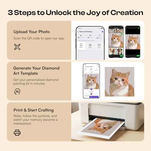 Caydo 3 Canvas Custom Diamond Painting Kit with Create Your Own Coloring Book for Kids with APP | 40 Sheets 160gsm Acid-Free Drawing Paper (Blank) for Gifts