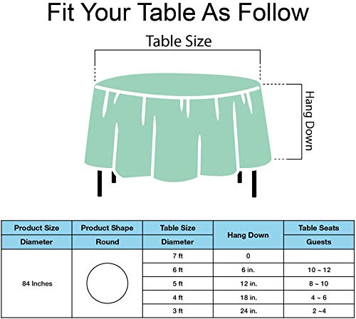Fresh Mint Plastic Tableloths 2 Pack Mint Green Disposable Table Covers 84 Inch Circle Bridal Shower Party Tablecovers PEVA Table Cloths for BBQ Picnic Birthday Wedding Parties 6 ft Round Table Use - color: B01 Fresh Mint