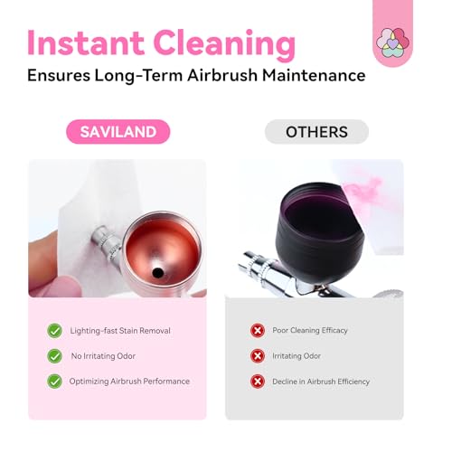 SAVILAND Airbrush Cleaner Instant Cleaning: 8.12 fl. oz Airbrush Cleaner Solution Low Odor Natural Ingredients Quickly Remove Water-Based Acrylic Paint Watercolor Airbrush Gel Nail Polish Clean Clog | Low Odor, Natural Ingredients, Quickly Remove Water-Ba