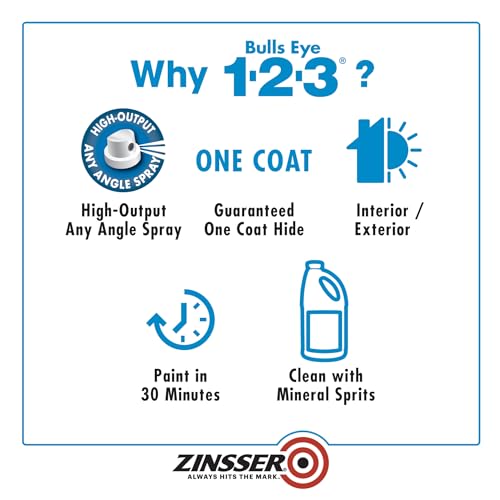 Zinsser 02008 Bulls Eye 1-2-3 All Surface Spray Primer, 13 oz, White - color: White, size: 13 oz. Spray (Pack of 1)