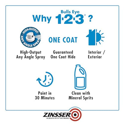Zinsser 02008 Bulls Eye 1-2-3 All Surface Spray Primer, 13 oz, White - color: White, size: 13 oz. Spray (Pack of 1)