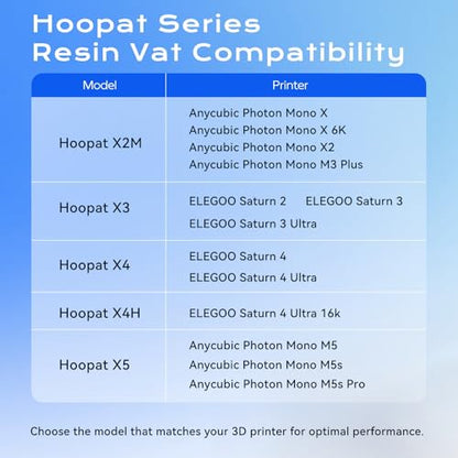 Chitu Systems Hoopat X5 Quick Release Resin Vat &4PFA Films,Swap in 1min | for Anycubic Photon M5s /Photon M5/Photon M5 Pro 3D Printers, Easy Printing - color: Vat+extra 4 pcs PFA films, size: Upgraded X5