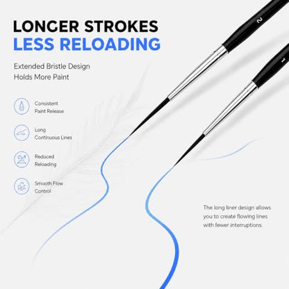 Rigger Liner Brushes for Painting, 5PCS Long Fine Detail Paint Brush Set, Script Liner and Pinstriping Brushes for Watercolor, Acrylic, Gouache, Lettering, Outlining and Miniature Art