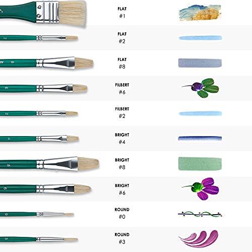 ARTIFY 10 Pieces Paint Brush Set, Intermediate Series, Includes a Carrying Case, Premium Hog Bristle Brushes for Acrylic and Oil Painting (Green - Hog Bristle) - color: Green - Hog Bristle
