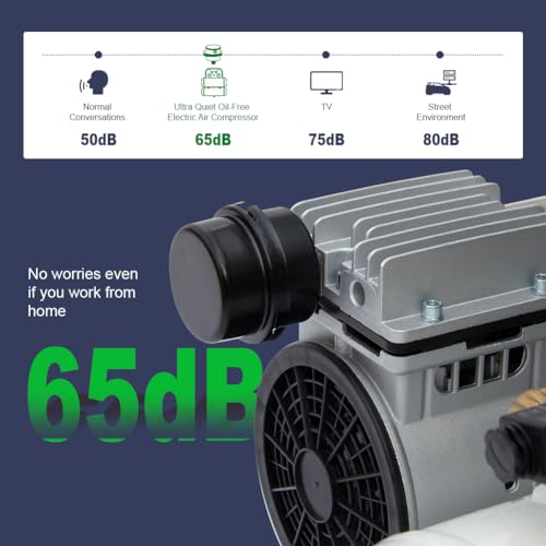 Portable Air Compressor, Ultra Quiet Oil-Free Electric Air Compressor 115 PSI Max with 5 CFM, Quick Recovery, 5 Gallon Tank, Ideal for Tire Inflation, Hot Dog Air Tools & Garage Auto Repair - size: 5 gallons