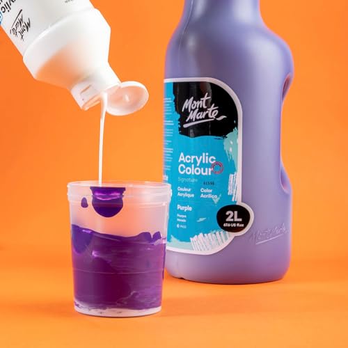 Mont Marte Premium Acrylic Flow Medium 16.9oz (500ml) (Pack of 2) - size: 16.9 Fl Oz (500ml) (Pack of 2)