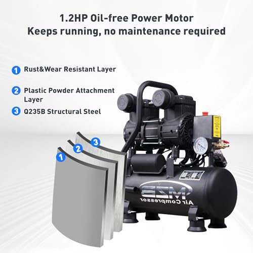 MZB 2.4 Gallon Ultra Quiet Air Compressor 110V/60Hz 1.2HP 5.65CFM, MAX 115PSI Steel Tanks Oil-Free 70dB Noise Level Air Compressor for Spray Painting, Auto Repair, Carpentry Decoration - size: MZB-850H-9