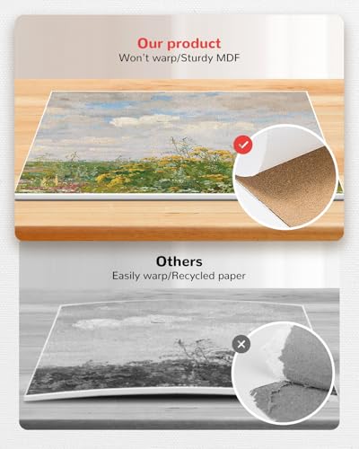 Canvas Boards 36 Pack, 9x12 Inch White Blank Painting Canvas Panels - size: 9"x12" - 36pcs