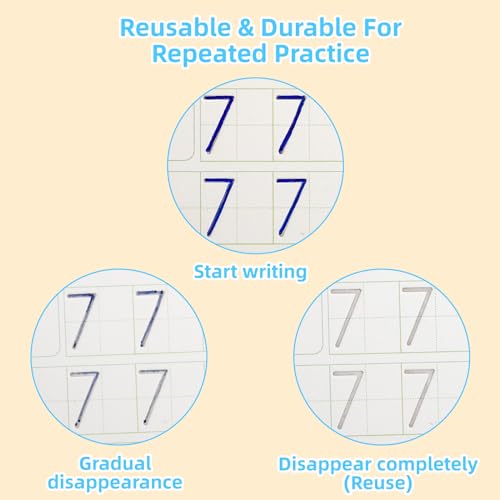 LUCKFUTURE Large Handwriting Practice for Kids, Grooved Design | Reusable Magic Copybook Set, Kindergarten Preschool Learning Activities Workbook, 5 Books with Pens - size: Large Handwriting Practice Books
