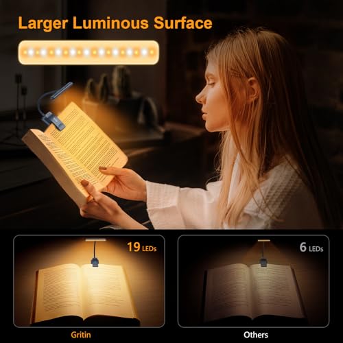 Gritin 19 LED Rechargeable Book Light for Reading in Bed | Eye Caring 3 Color Temps,Stepless Dimming Brightness,Memory Function,90 Hrs Runtime Lightweight Clip on Light-Pacific Blue - color: Pacific Blue