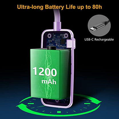 Gritin 19 LED Rechargeable Book Light for Reading in Bed | Eye Caring 3 Color Temps,Stepless Dimming Brightness,Memory Function,90 Hrs Runtime Lightweight Clip on Light-Purple - color: Purple