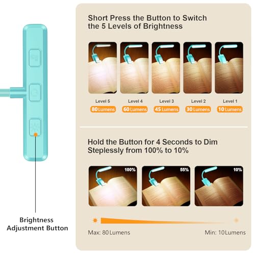 Gritin 19 LED Rechargeable Book Light for Reading in Bed | Eye Caring 3 Color Temps,Stepless Dimming Brightness,Memory Function,90 Hrs Runtime Lightweight Clip on Light-Blue - color: Blue