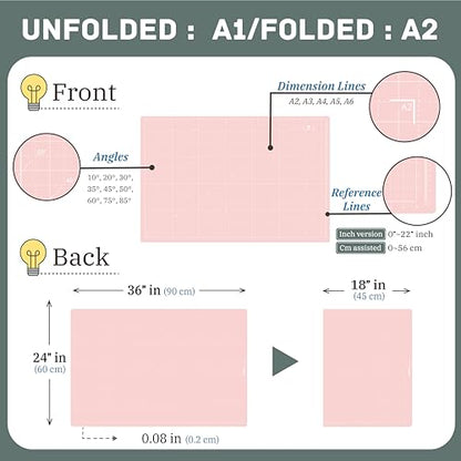 iMAT Flip Cutting Mat Note A1 Foldable Double-Sided Rose Pink | Inch grid front with cm dot back for dual-unit measuring. Large 24" x 36" workspace, ideal for crafts, sewing, and DIY