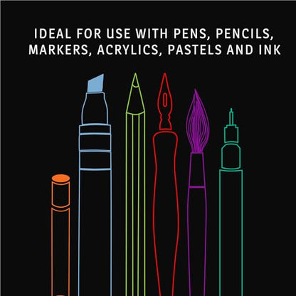 Bienfang Mixed Media Pad, 9x12 Inches (2-Pack) 40-Sheets Artist Paper, Spiral-Bound Sketchbook, 90lb,146gsm - size: 9 x 12 Inches (2-Pack)