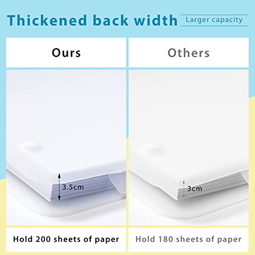 Chinco 2 Pcs Plastic Art Portfolio Bag for Kids 17.32 x 14.17 Inches Art Portfolio Folder for Artwork Case with Handles Waterproof Storage Case for Kids Teachers Drawing Artwork Keepsakes Poster
