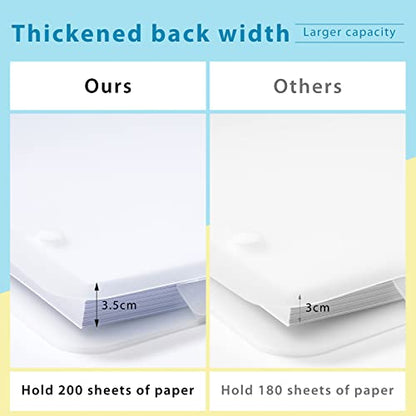 Chinco 2 Pcs Plastic Art Portfolio Bag for Kids 17.32 x 14.17 Inches Art Portfolio Folder for Artwork Case with Handles Waterproof Storage Case for Kids Teachers Drawing Artwork Keepsakes Poster