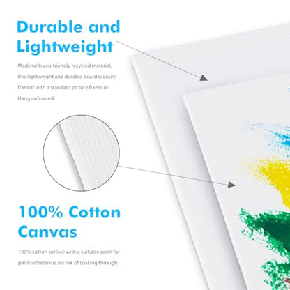 Canvas for Painting, 24pcs 9x12 Primed Bulk Painting Canvas Board | for Kids and Adults, White Blank Canvas Panels for Acrylic Paint, Oil, Pour Art Supplies - size: 9x12 inch