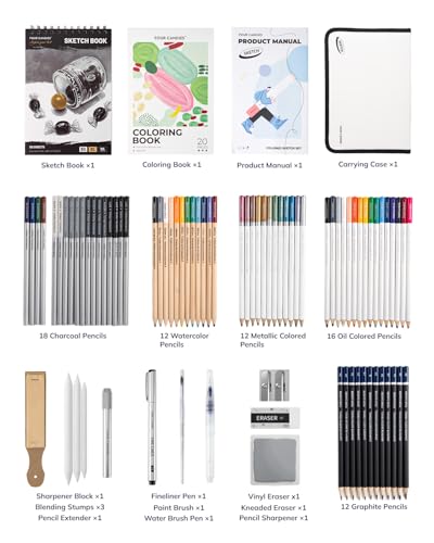 Four Candies 85 Pack Sketching Kit for Artist Gifts & Art Supplies