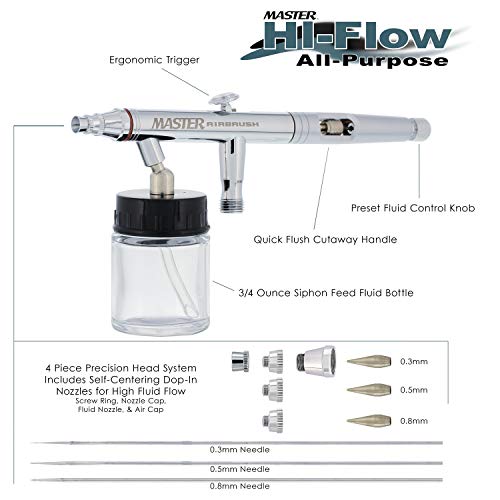 Master Airbrush S62 Dual-Action Siphon Feed Airbrush Gun Set, 3 Nozzles, 3/4 oz Bottle, 6-Foot Braided Hose - Air Brush Guns for Painting and Aerografo Artwork - size: 0.3/0.5/0.8mm