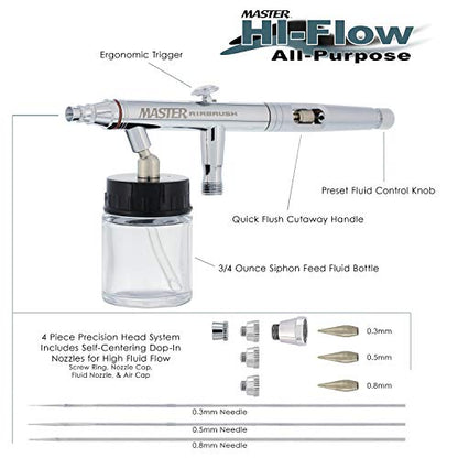 Master Airbrush S62 Dual-Action Siphon Feed Airbrush Gun Set, 3 Nozzles, 3/4 oz Bottle, 6-Foot Braided Hose - Air Brush Guns for Painting and Aerografo Artwork - size: 0.3/0.5/0.8mm