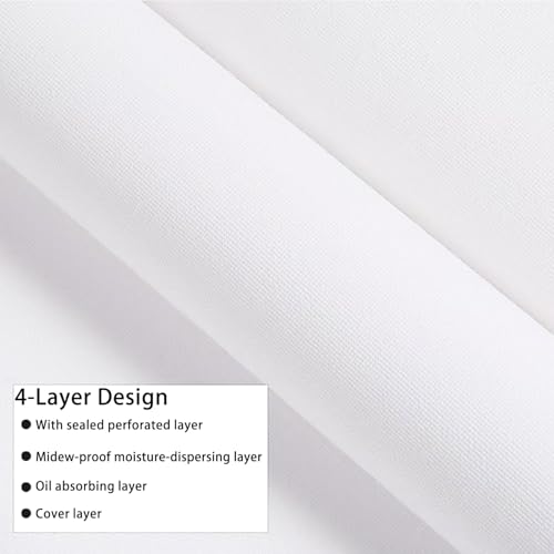 Canvas for Painting,36 Inch x 20 Feet Canvas Blank Oil Painting Paper Roll | 100% Cotton,White,Double Primed,Acrylic, Pouring Watercolor,Oil Painting - size: 36 Inch x 20 Feet