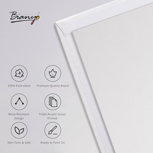 Bianyo 5x7 Inch Canvas Panels for Painting – 12 Pack, 100% Cotton, Triple Primed & Acid-Free, Art Boards for Acrylic & Oil Paints, Perfect for Artists, Kids & Beginners
