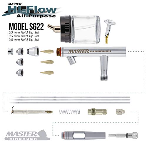 Master Airbrush S62 Dual-Action Siphon Feed Airbrush Gun Set, 3 Nozzles, 3/4 oz Bottle, 6-Foot Braided Hose - Air Brush Guns for Painting and Aerografo Artwork - size: 0.3/0.5/0.8mm