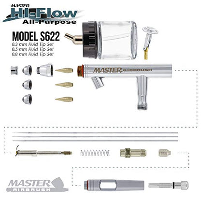 Master Airbrush S62 Dual-Action Siphon Feed Airbrush Gun Set, 3 Nozzles, 3/4 oz Bottle, 6-Foot Braided Hose - Air Brush Guns for Painting and Aerografo Artwork - size: 0.3/0.5/0.8mm