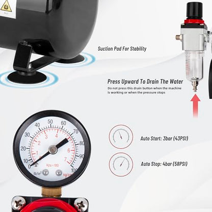 Timbertech Airbrush Compressor, High-performance Single-Piston Oil-free Mini Compressor AS186 with 3L Tank, Regulator, Moisture Trap for Hobby, Cake Decoration, Tattoo, Automotive Graphic, Make-up