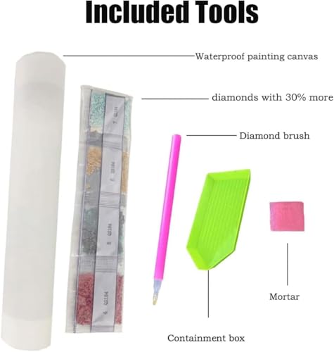 EIBEILI Square Drill Diamond Painting Kits for Adults Hydrangea Diamond Art - color: DP02891