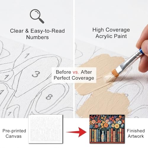 Natuyalo DIY Painting by Numbers for Adults, Books and Flowers Paint by Numbers, 16x20 Inch Adults Paint by Number Kits on Canvas, Frameless Color by Number Acrylic Art Craft Kits - color: Color-05
