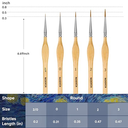 5PC Miniature Detail Paint Brushes Set for Fine Detailing, Wood - color: Wood, size: 5